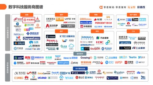 連續(xù)斬獲殊榮，簽約10億大單 解碼中壬銀興在數(shù)字技術(shù)服務(wù)領(lǐng)域的崛起密碼